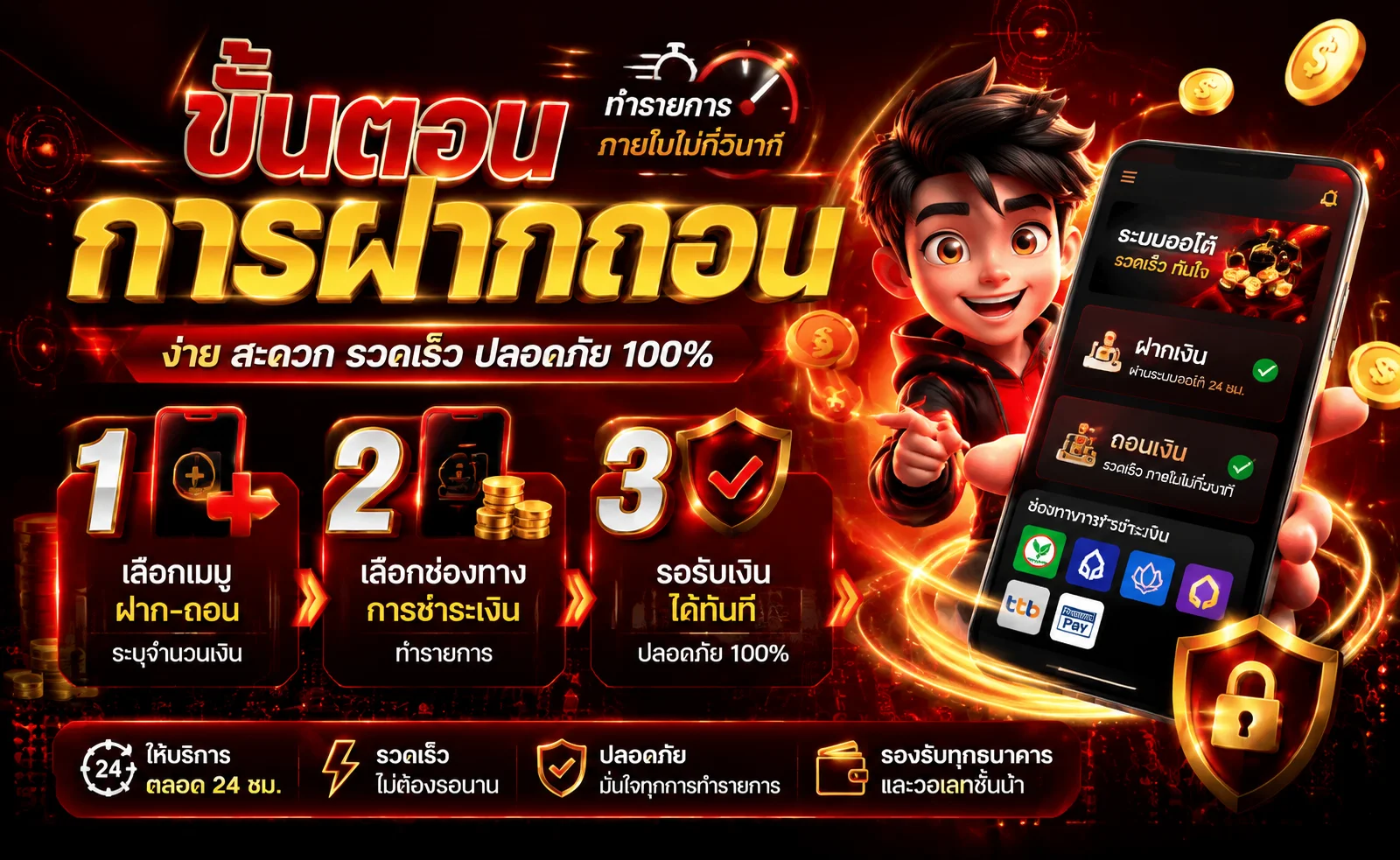 แทงมวยพักยกออนไลน์ TIGER126 ราคาดี อัปเดตเรียลไทม์ทุกยก